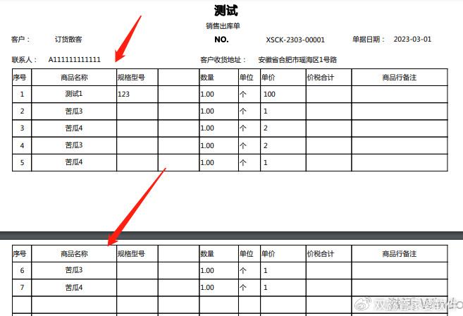 管家婆一票一码资料,数据整合策略分析_微型版70.113