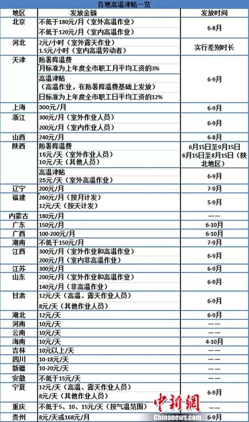 2024天天彩全年免费资料,准确资料解释落实_体验版3.3