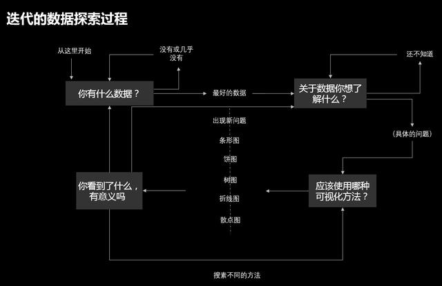 一白小姐一一肖必中特,数据分析驱动设计_创新版81.309