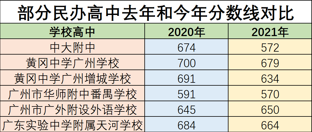 一码一肖100%准确功能佛山,最新热门解答落实_标准版3.66