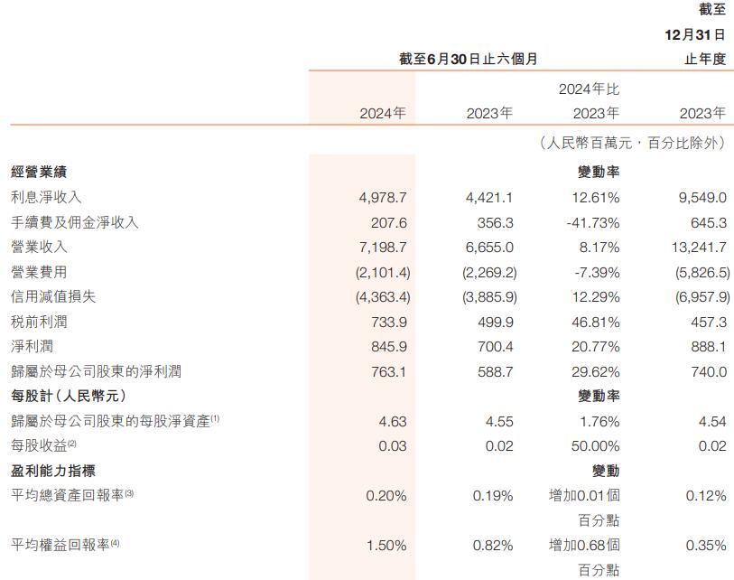 2024香港正版资料大全视频,实地分析数据方案_模拟版84.695