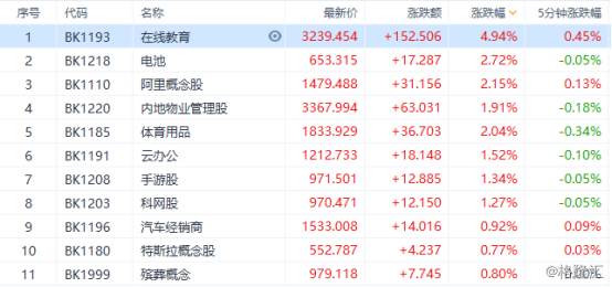 新澳天天开奖资料大全,现象解答解释定义_进阶款29.692