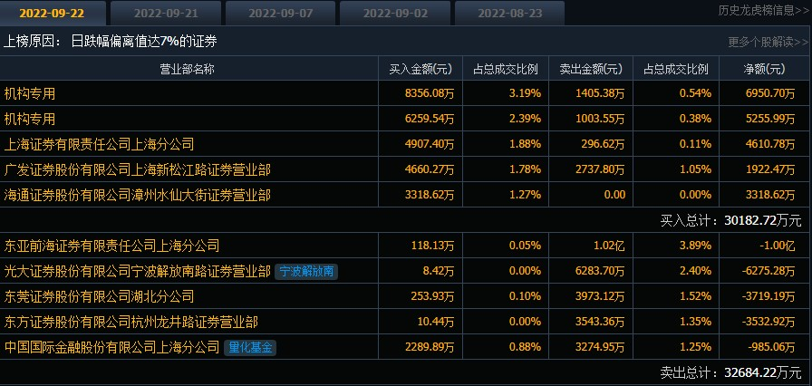 传艺科技股票最新消息综述，行业动态与前景展望