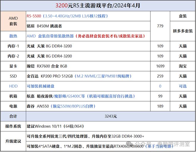 2023澳门天天开好彩大全,稳定性策略设计_RX版40.496