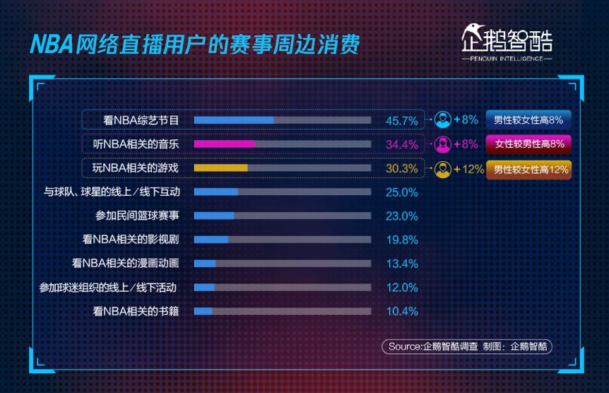 澳门4949开奖最快记录,深层数据应用执行_Linux58.140