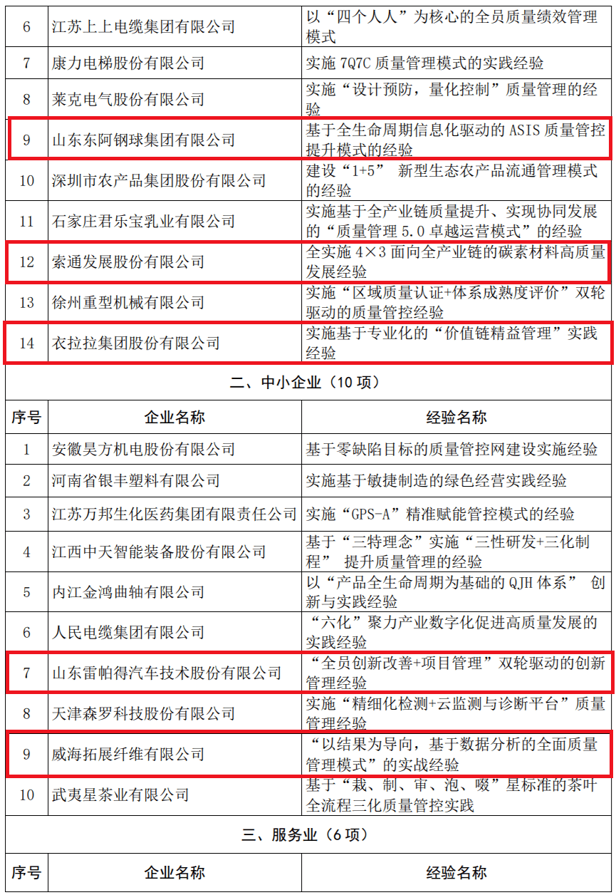 新澳门最新开奖记录查询,系统化评估说明_S37.826