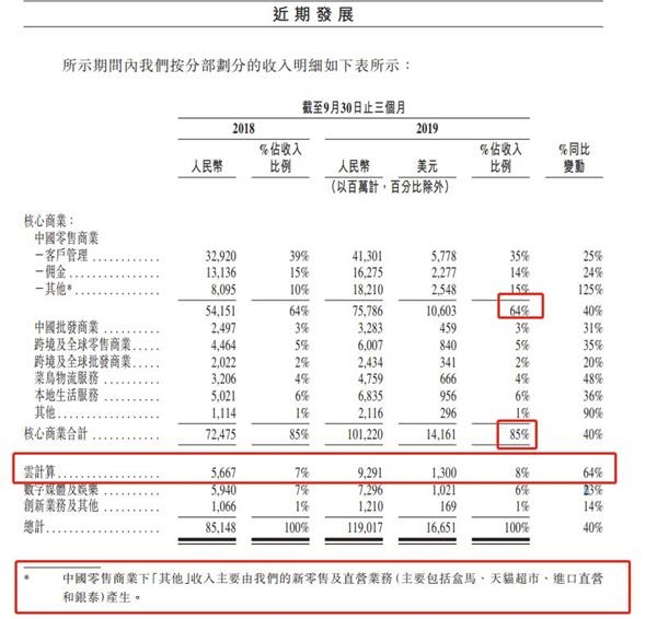 香港三期必开一期,系统化推进策略探讨_The36.82