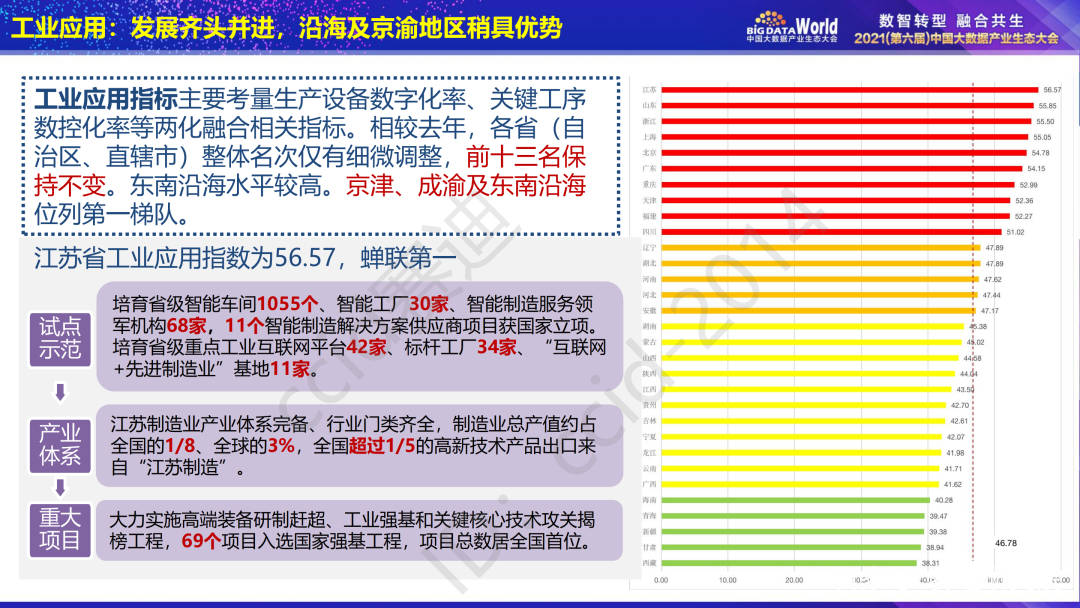 澳门三肖三码精准100%新华字典,实地数据评估执行_X25.995