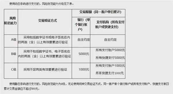 澳门免费公开资料最准的资料,实践分析解释定义_超值版81.986