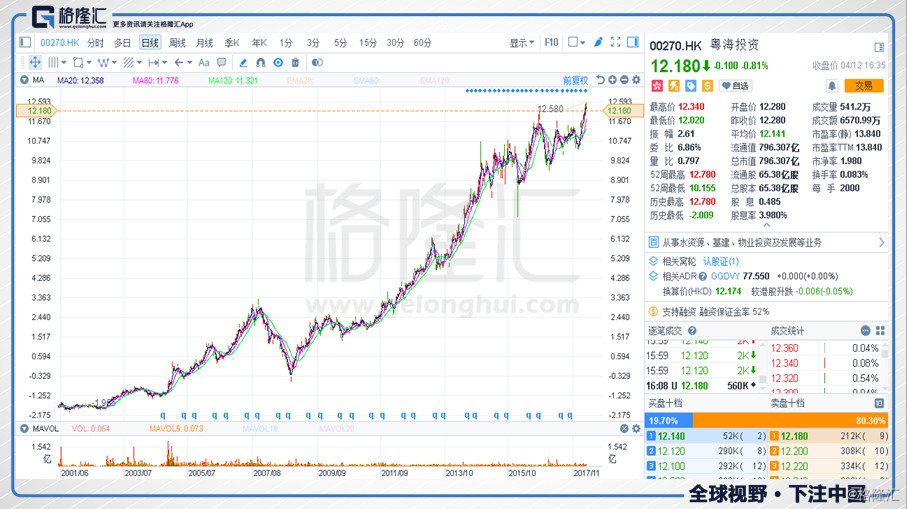 香港今晚开什么特马,高速计划响应执行_3DM50.606