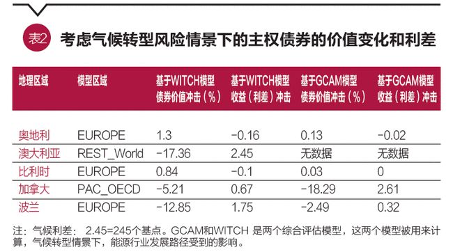 澳彩资料免费的资料大全wwe,科技术语评估说明_工具版6.642