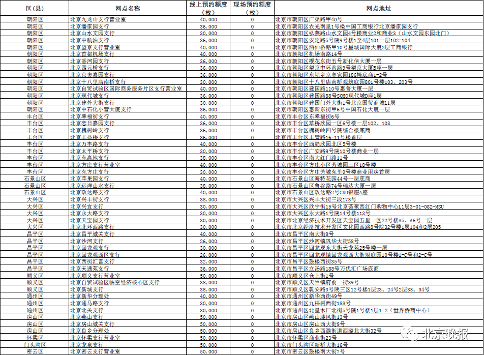 2024年今晚开奖结果查询,可持续执行探索_Prime77.808