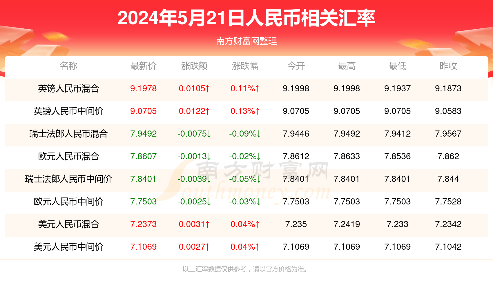 新澳门今天正版资料大全,数据支持计划设计_尊享款87.30