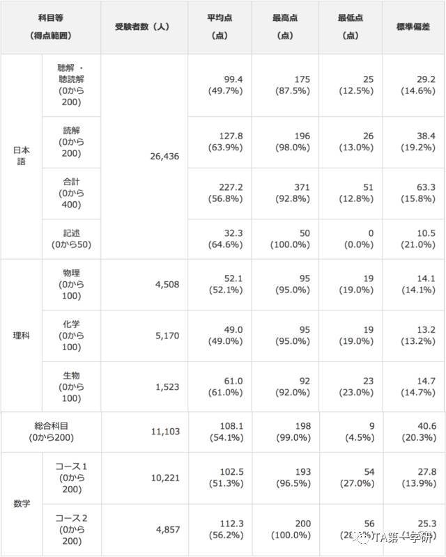 香港内部资料免费期期准,深入解析设计数据_精英款18.606