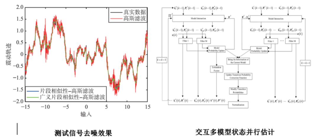 新奥门天天开将资料大全,安全评估策略_1440p50.815