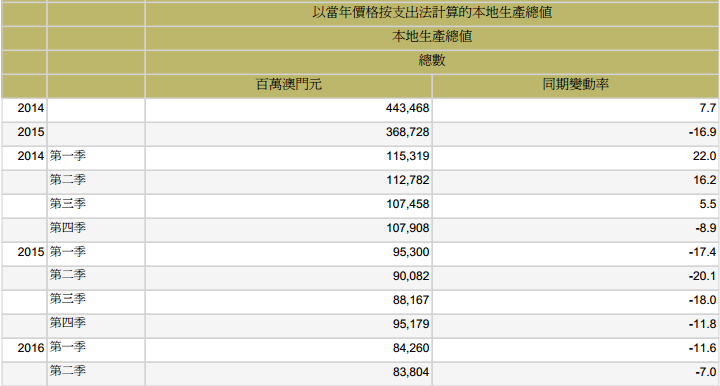 2024澳门六今晚开奖记录,全面数据分析实施_PalmOS99.746