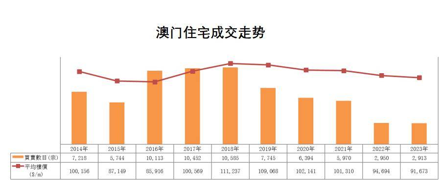 澳门最精准正最精准龙门,实地评估数据策略_Nexus37.599