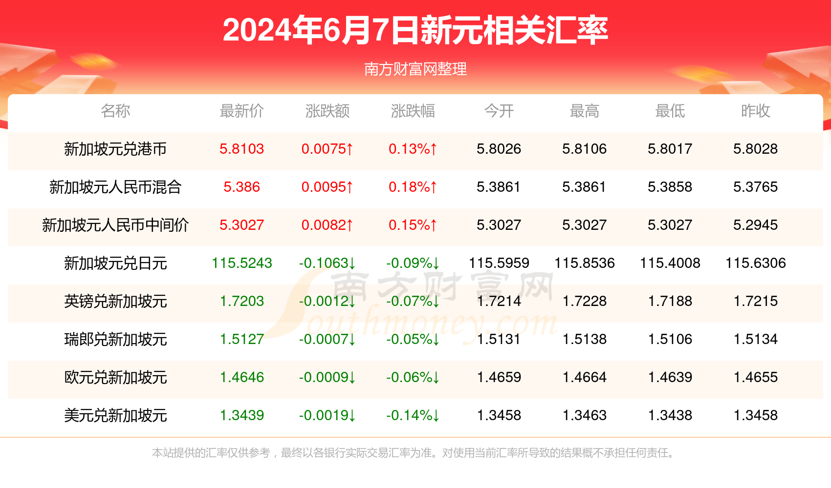 新澳今天最新免费资料,全面理解执行计划_Android256.183