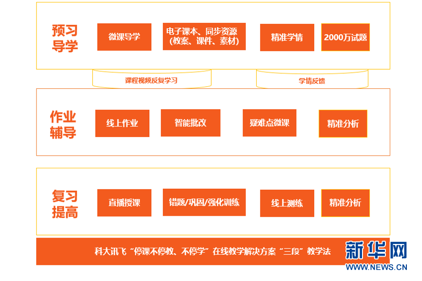 澳门天天六开彩软件亮点,高效计划分析实施_Device40.682