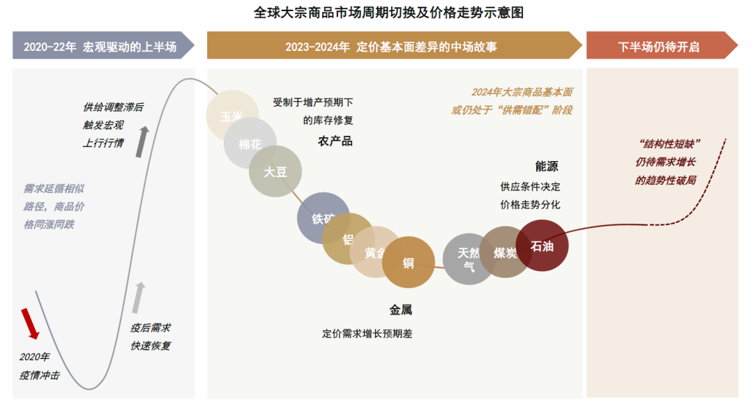 2024年香港正版内部资料,持久性策略解析_基础版14.543