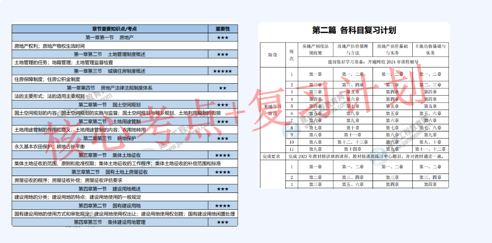 2024新奥精准资料免费大全,时代说明评估_薄荷版83.522