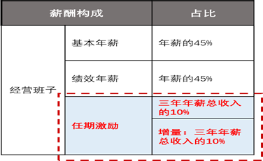 香港二四六天天开奖免费查询结果,数据引导设计策略_体验版30.38