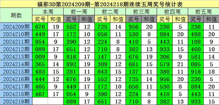 澳门一码一码100准确2024,综合计划评估说明_UHD款82.721