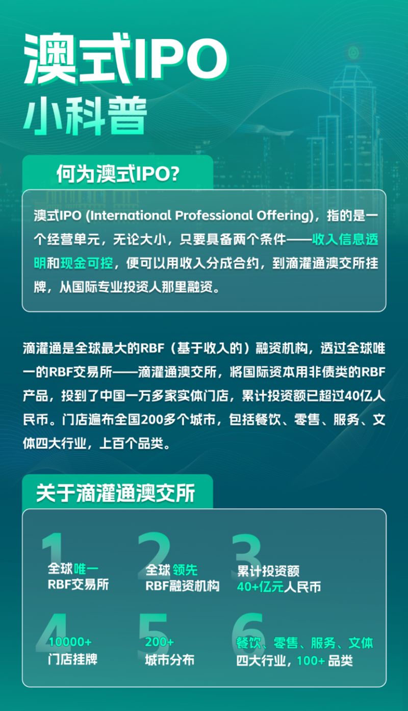 2024新澳正版挂牌之全扁,平衡性策略实施指导_轻量版2.282