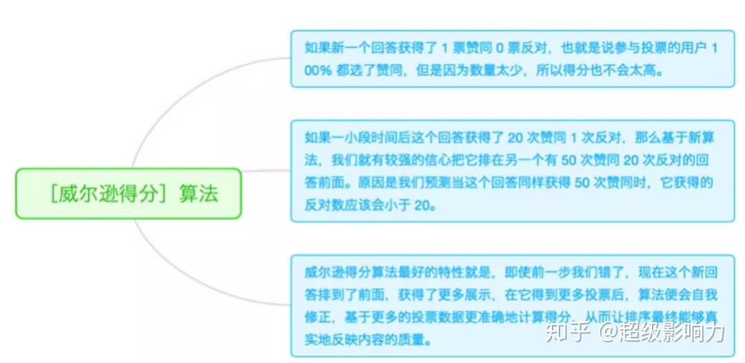 新澳最新版精准特,系统解答解释定义_标配版48.389