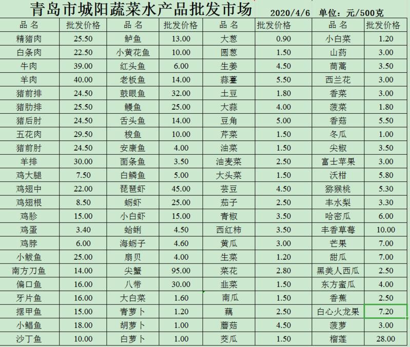 2024澳门天天六开好彩开奖,整体执行讲解_AR版44.673