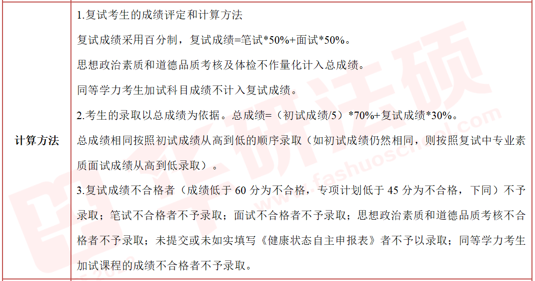 管家婆一码一肖历年真题,高效实施方法分析_专业版84.902