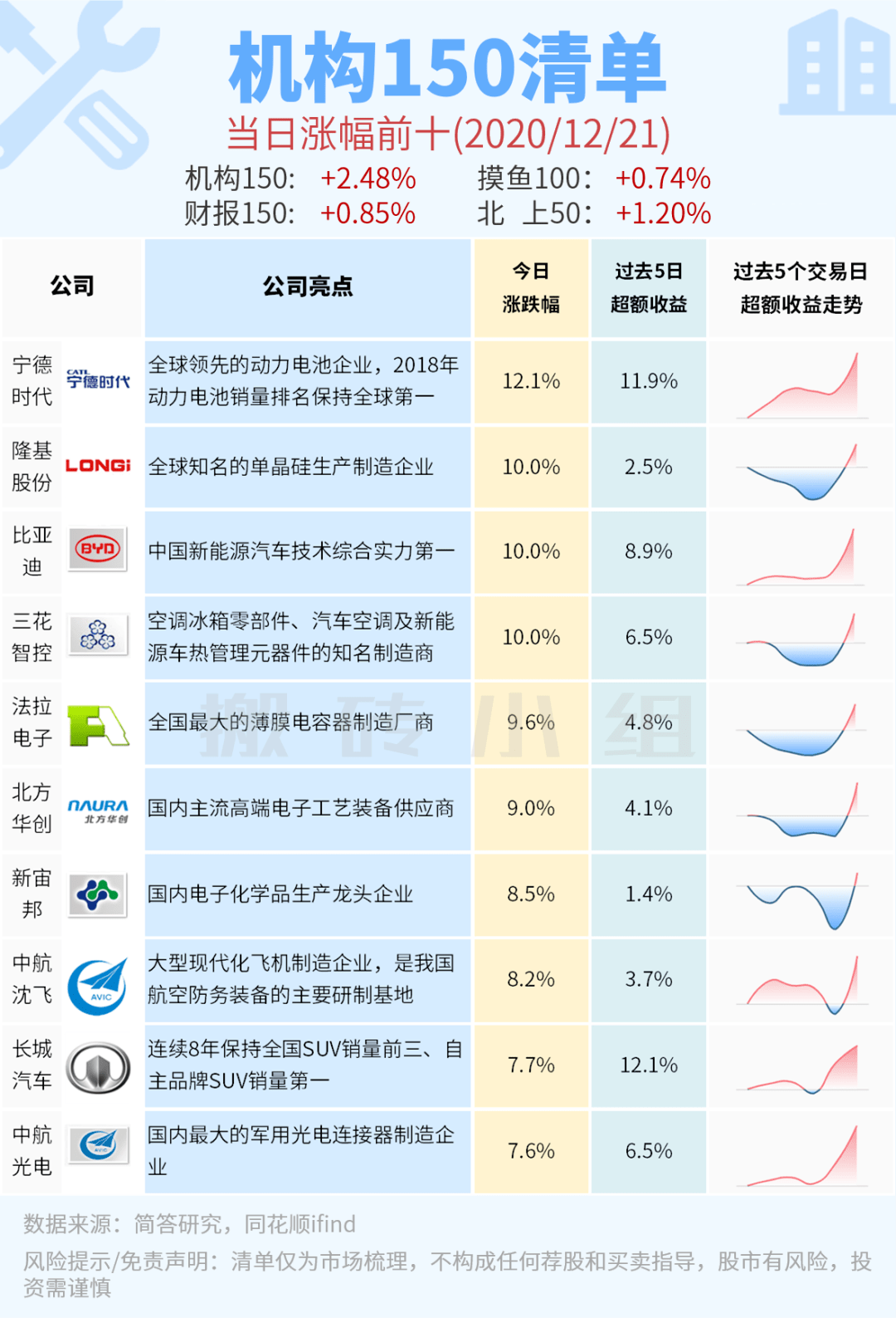 管家婆一票一码100正确今天,深度分析解析说明_iShop52.339