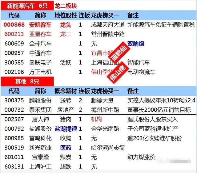 澳门今晚特马开什么号,专业解析说明_娱乐版11.505