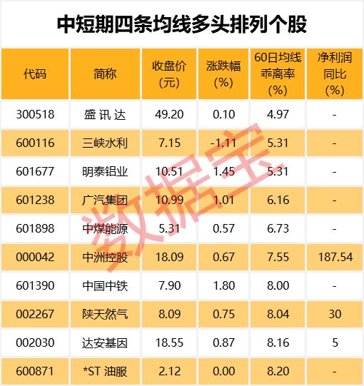 2024澳门今晚开特马结果,功能性操作方案制定_苹果版18.635