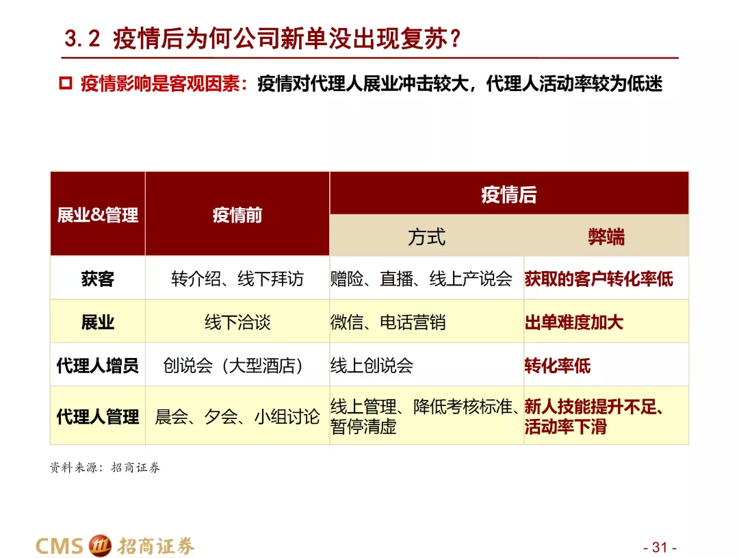 新奥资料免费精准,定制化执行方案分析_app62.333