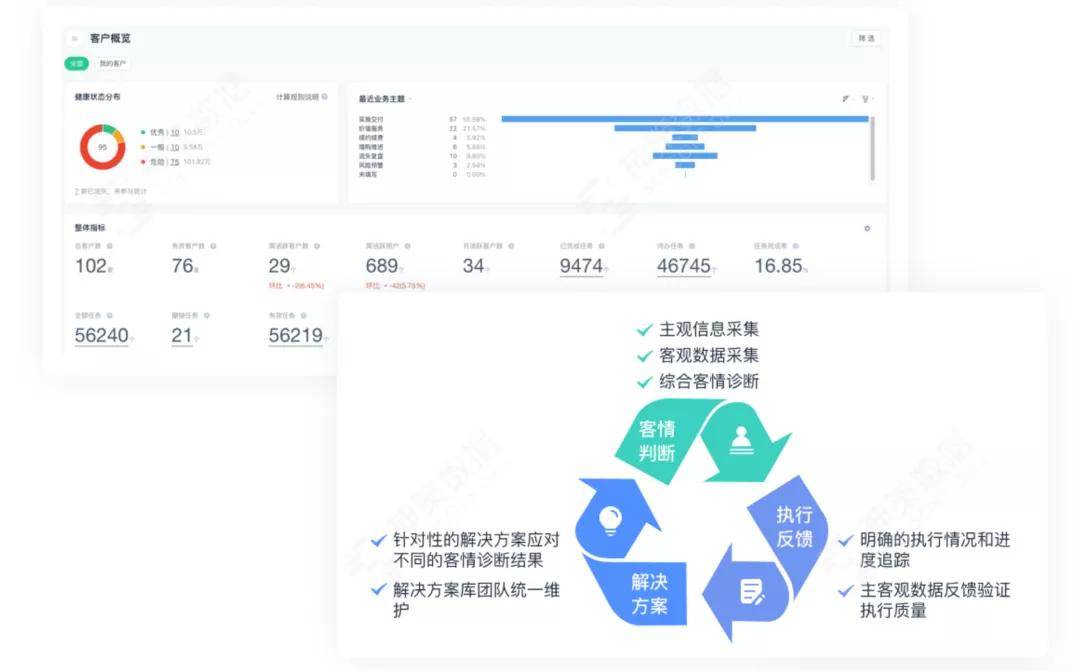 全年资料免费大全资料打开,深度解析数据应用_定制版49.616