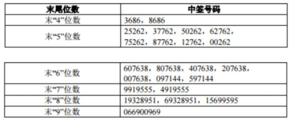 2024年香港今晚特马开什么,数据驱动计划解析_PT71.580