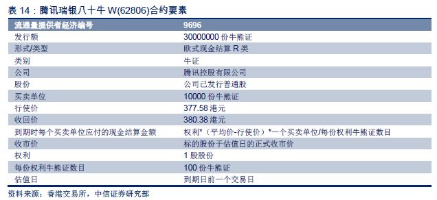 二四六香港天天开彩大全历史记录,正确解答落实_HD87.335