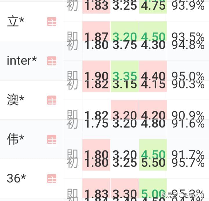 澳门开奖结果+开奖记录表013,效率资料解释落实_Hybrid85.242