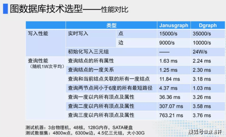 澳门一码一肖一特一中是合法的吗,数据资料解释落实_iPhone49.725