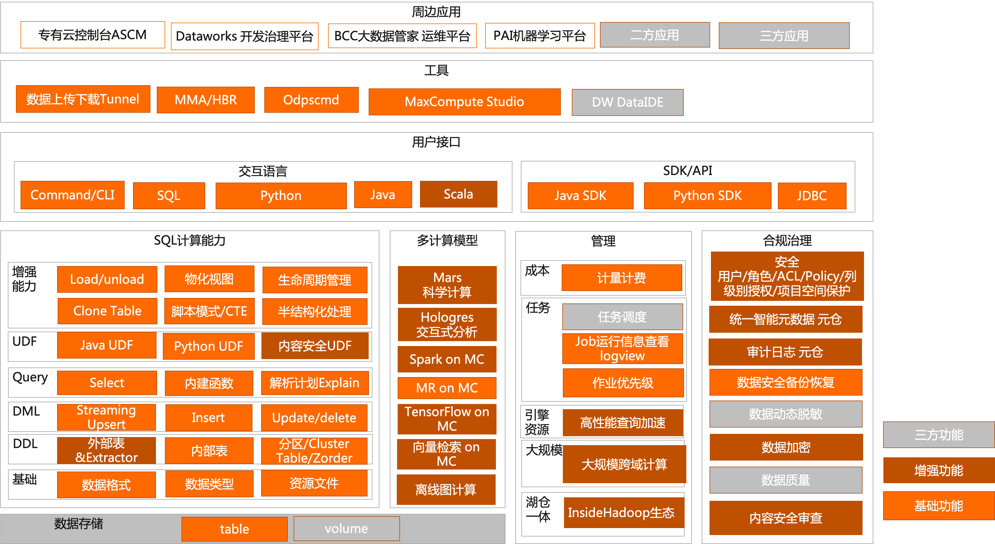 7777788888王中王开奖十记录网一,数据实施导向策略_安卓款23.661