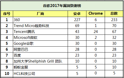 澳门开奖结果2024开奖记录今晚,高速响应计划实施_安卓款56.594