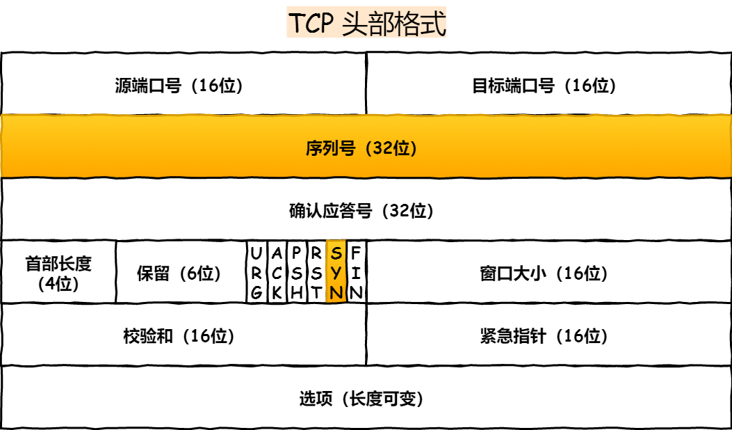 澳门今晚一肖必中特,实地验证数据计划_HT20.625