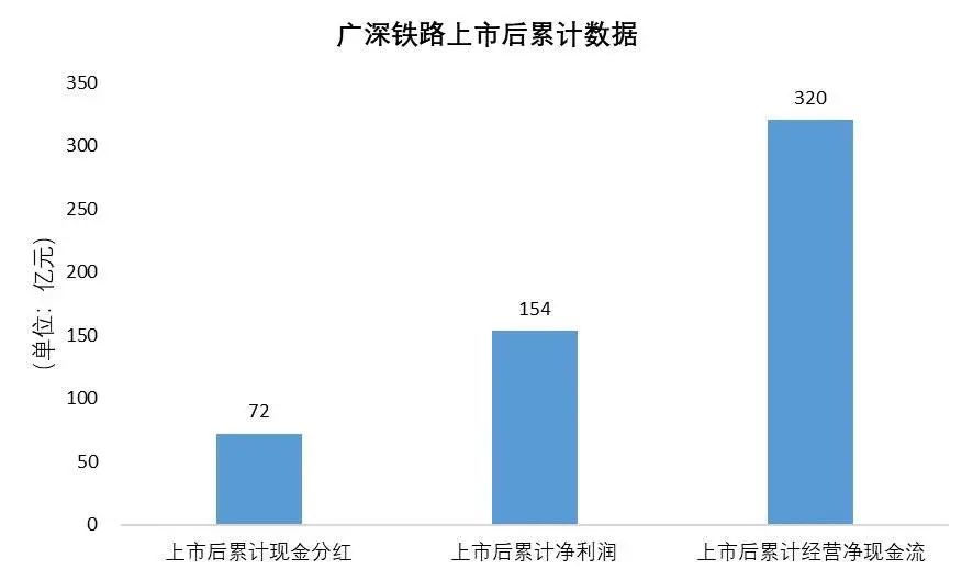 澳门一肖中100%期期准,准确资料解释落实_Tizen12.320