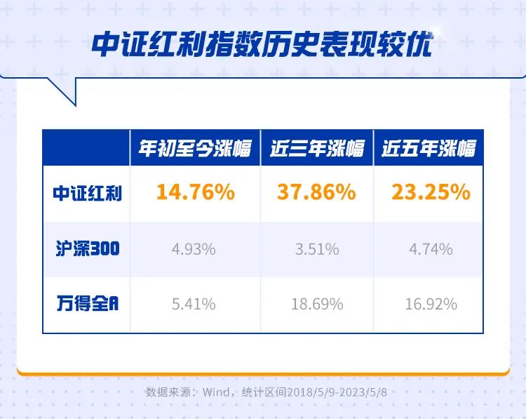 新澳门今晚开特马结果查询,高效实施设计策略_网红版89.526