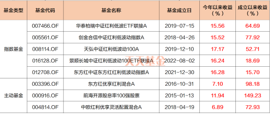 2024澳门开奖历史记录结果查询,适用策略设计_36098.35