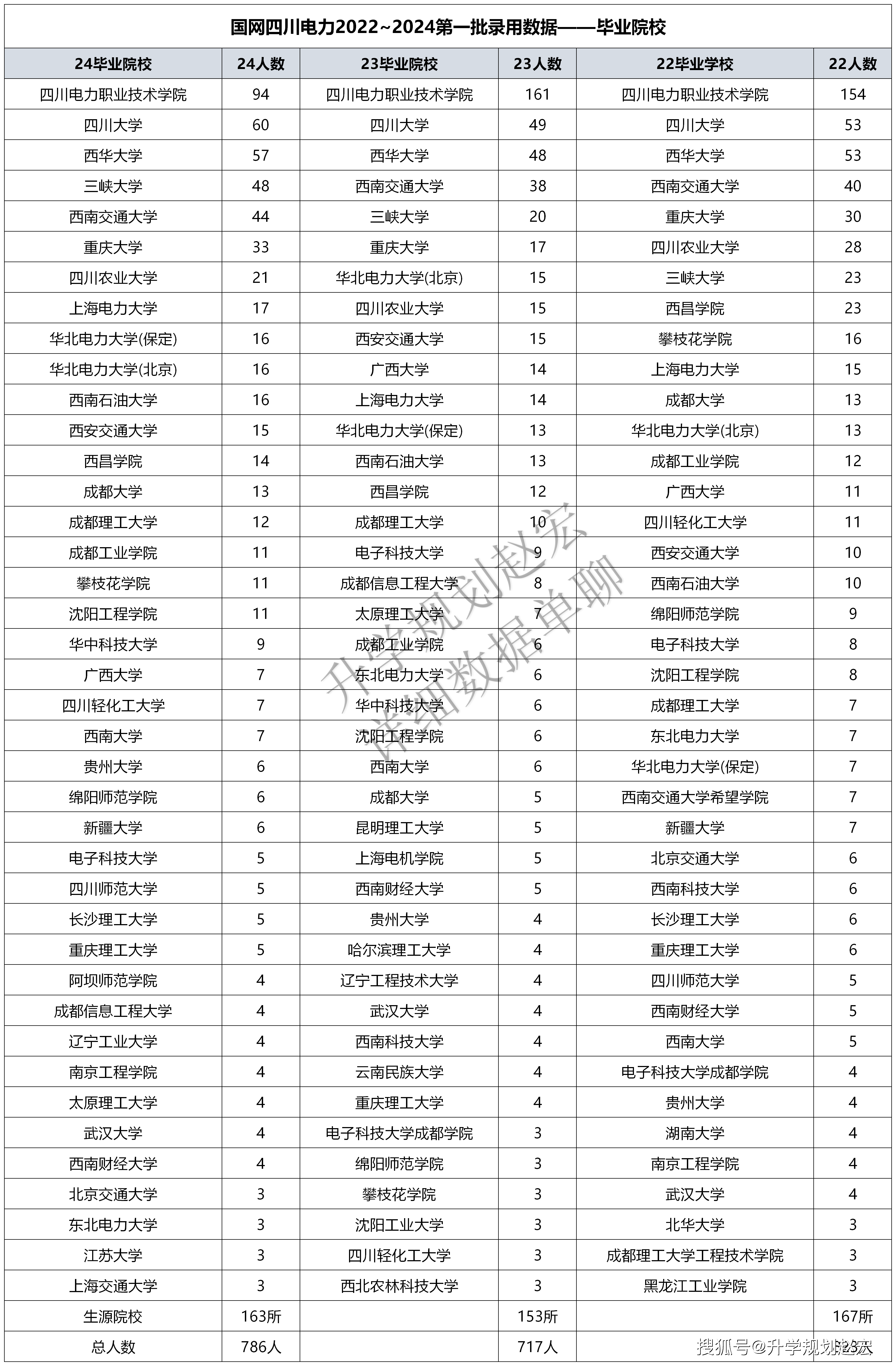 新澳资料大全正版2024金算盘,最新解答方案_FHD63.786