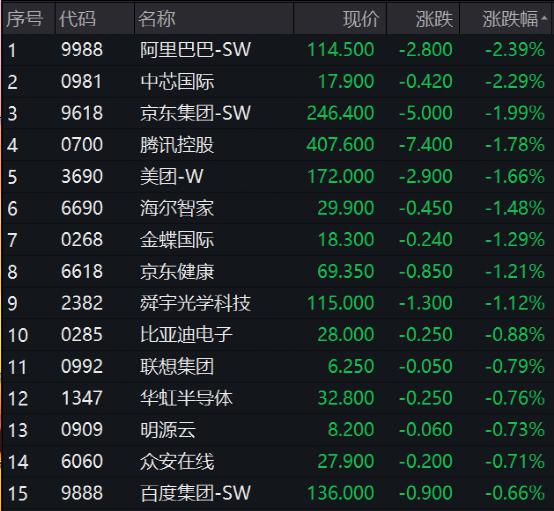 今天晚上澳门三肖兔羊蛇,实地计划验证数据_eShop39.553