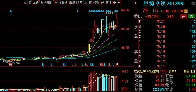 澳门今晚开特马+开奖结果走势图,结构解答解释落实_X73.142