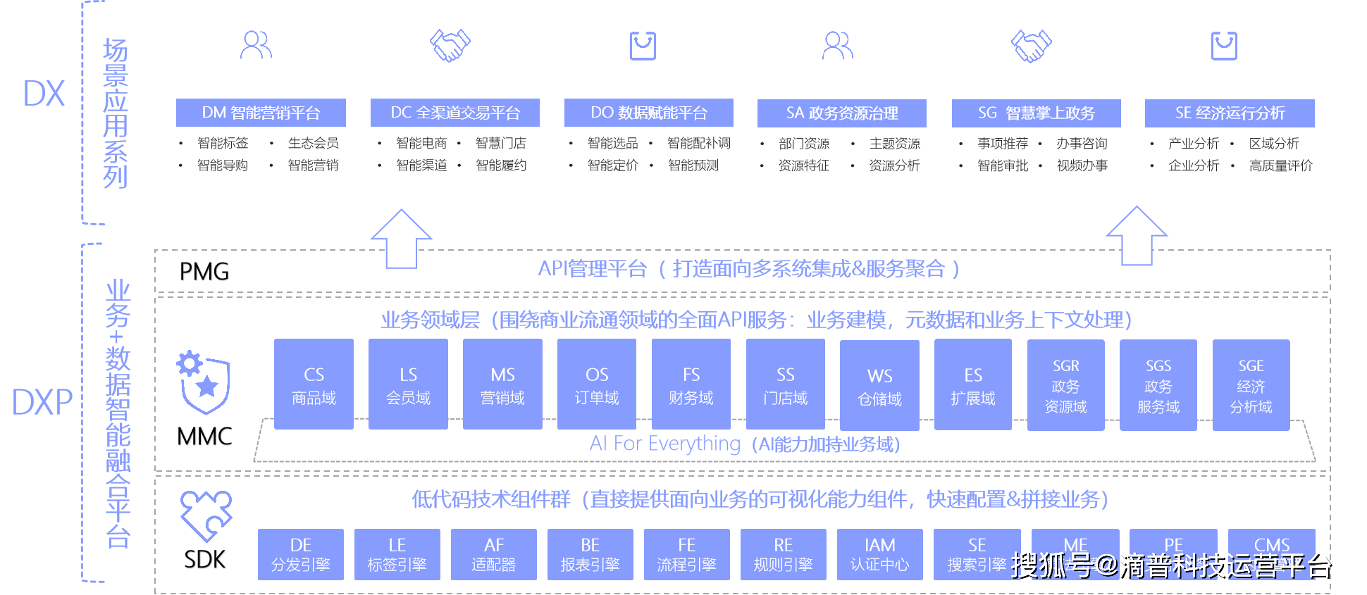 澳门天天彩期期精准,深入执行数据方案_运动版69.929